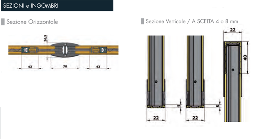 dati tecnici apertura centrale 04 08